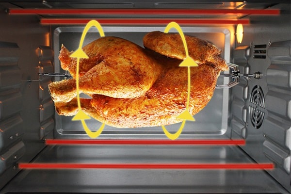 Nguyên lý hoạt động của lò nướng Häfele