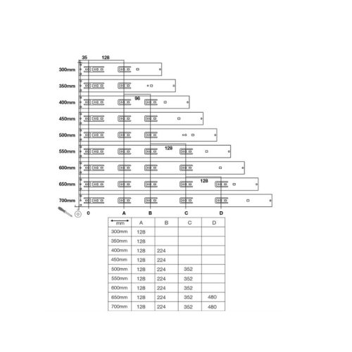Thông số của ray bi giảm chấn 300mm Hafele 494.02.071